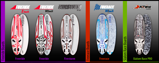 RRD Windsurfing Free