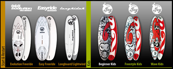 RRD Windsurfing Start Kids